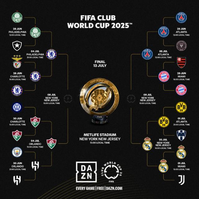 开云体育app下载-【世俱杯】杜埃+登贝莱破门，9人巴黎2比0拜仁