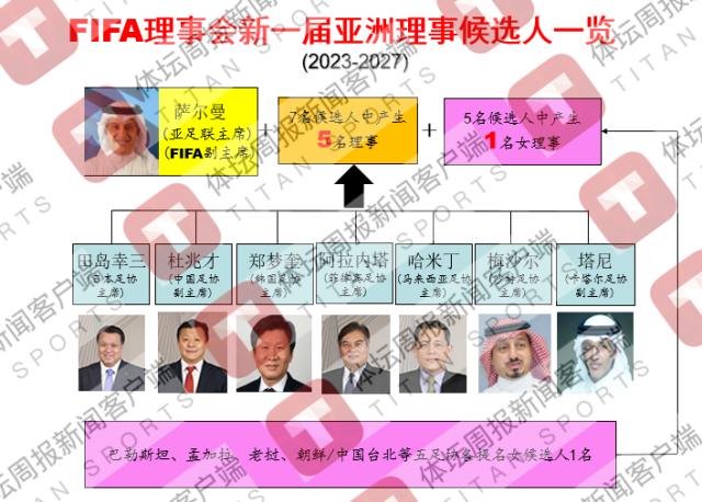 1674916032882095264.png 微信图片_20230128222546_副本.png