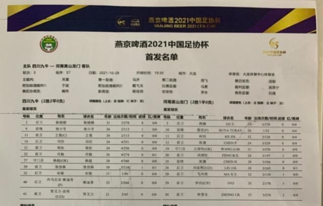 开云体育登录入口-足协杯：四川九牛vs嵩山龙门首发公布 多拉多替补