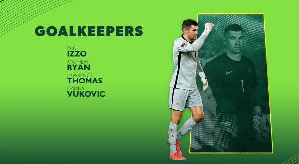 开云体育-​澳大利亚宣布27人名单 ：几近全海外阵容出战国足