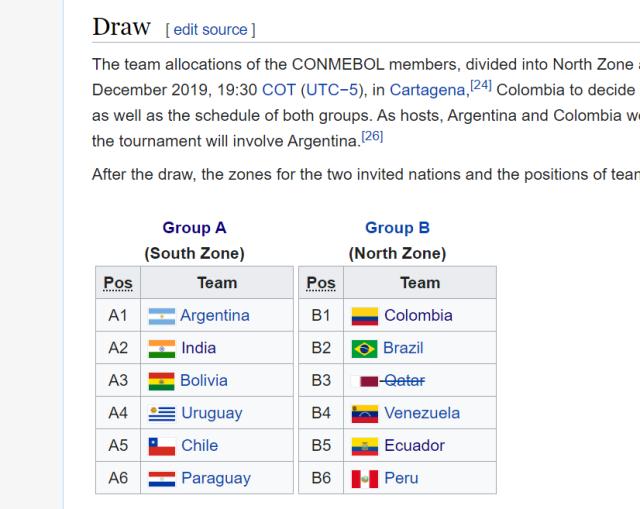 开云体育-澳大利亚卡塔尔退出 美洲杯考虑邀请印度参赛